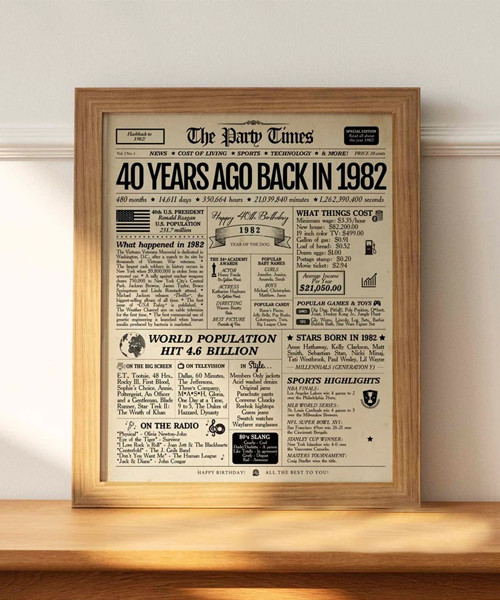 40th Geburtstag Zeitung ThingsFromMars.de