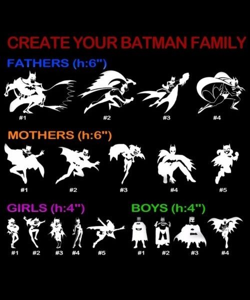 Batman Familie Abziehbilder