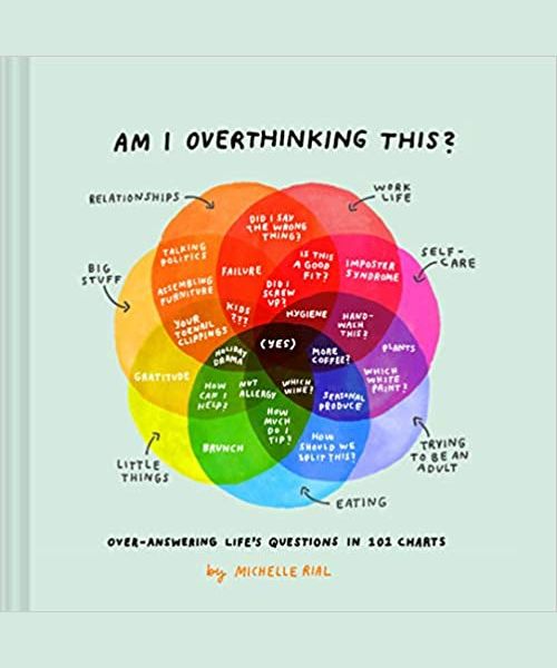 Denke ich zu viel daruber nach?