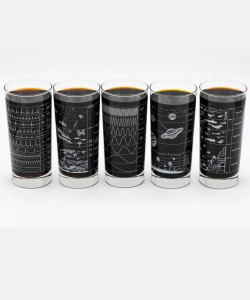 Heartbeat Becher Glass