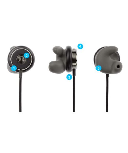 Schnell anpassbare kabellose Kopfhorer