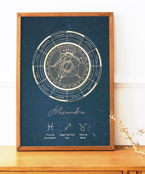 Individuelle Astrologie Geburt Karte Geschenk