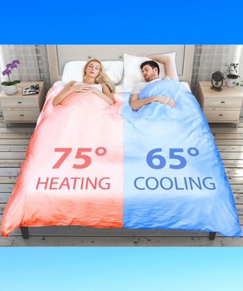 Intelligente Bettdecke mit Zweizonen-Klimaregelung