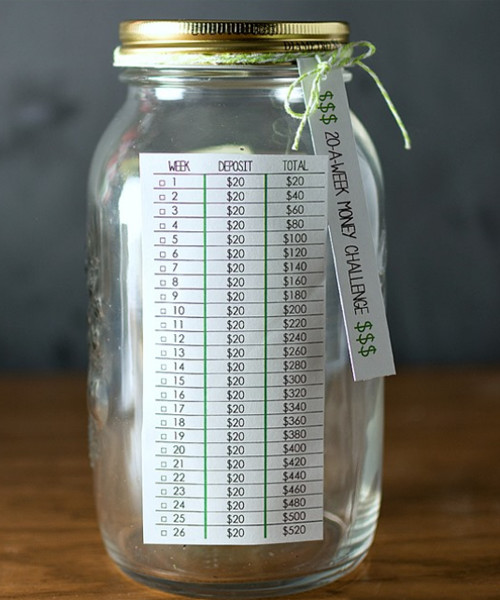 Sparbüchse Herausforderungen